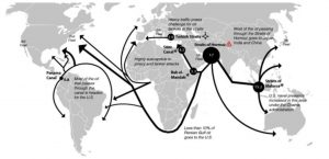 Power Struggle in Arabian Sea: a contemporary analysis