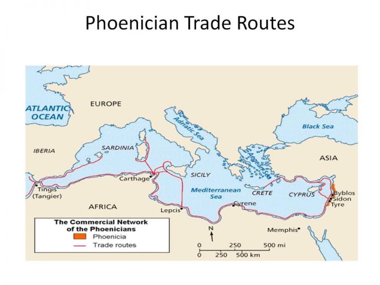 Phoenicia: A Forgotten Civilization And History’s First Global Empire